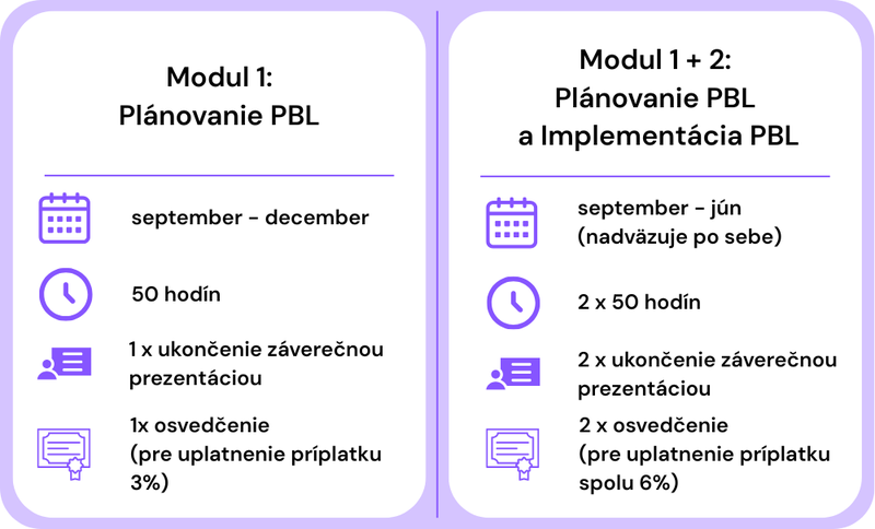 PBL infografika3